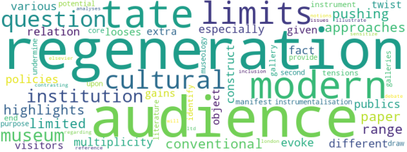 wordcloud