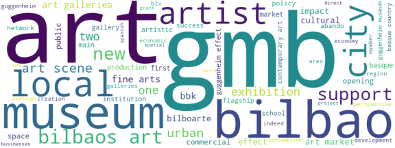 wordcloud