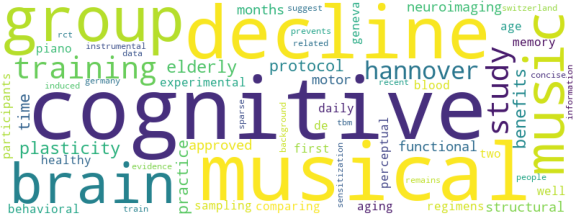wordcloud