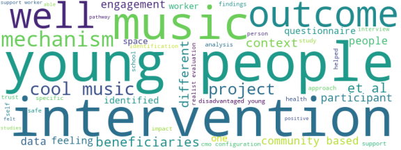 wordcloud