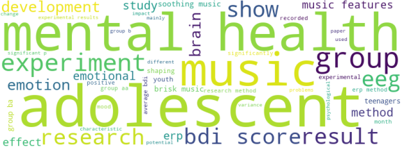 wordcloud