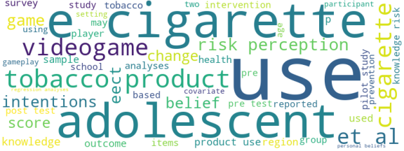 wordcloud