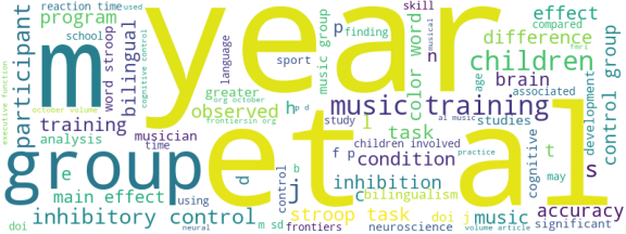 wordcloud