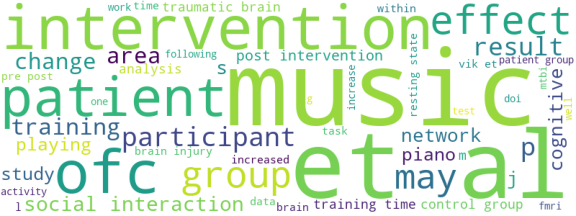wordcloud