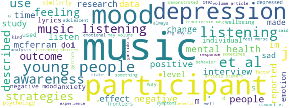 wordcloud