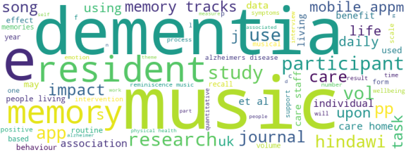 wordcloud