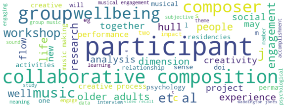 wordcloud