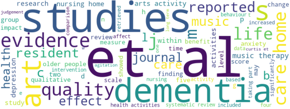 wordcloud