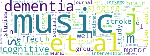 wordcloud