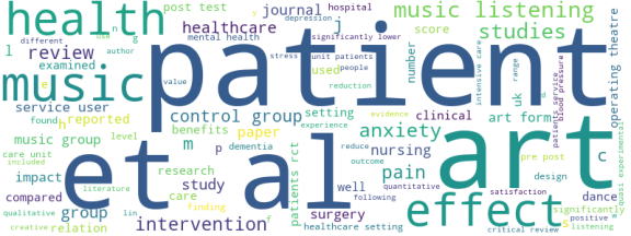 wordcloud
