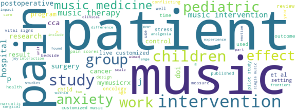 wordcloud