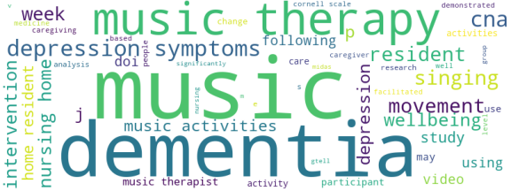 wordcloud