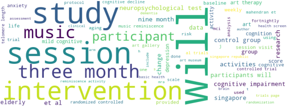 wordcloud
