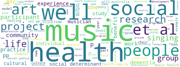 wordcloud