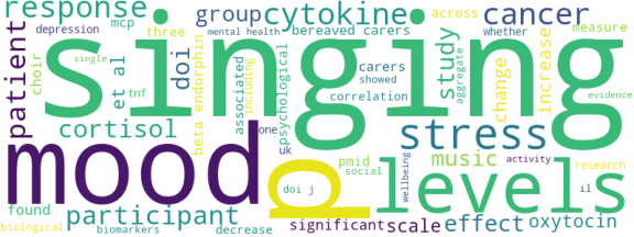 wordcloud