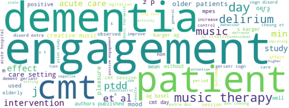 wordcloud