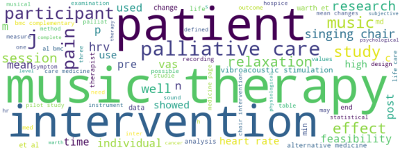 wordcloud