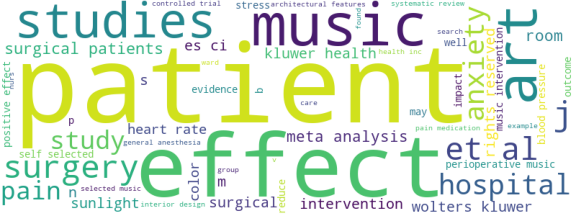 wordcloud
