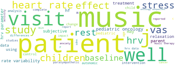 wordcloud