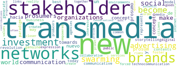 wordcloud