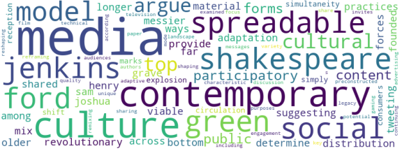 wordcloud