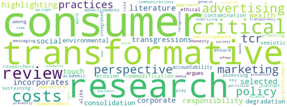 wordcloud