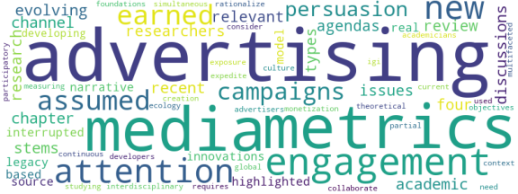 wordcloud