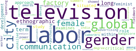 wordcloud