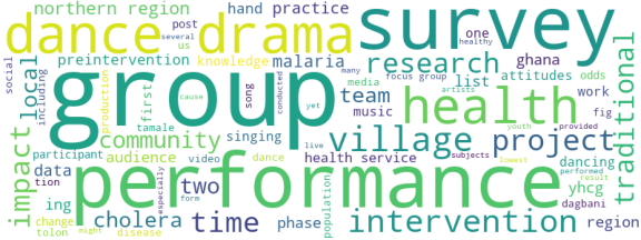 wordcloud