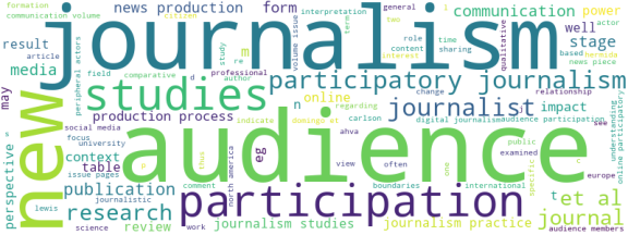 wordcloud