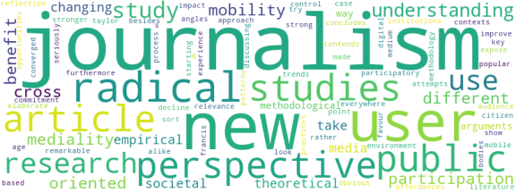 wordcloud
