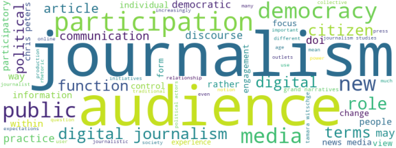 wordcloud