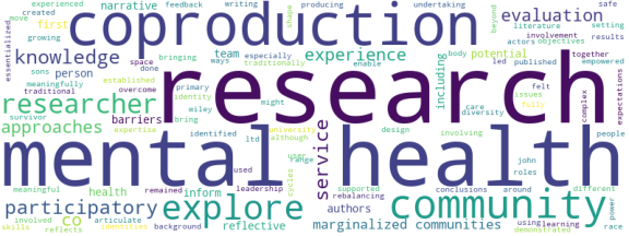 wordcloud