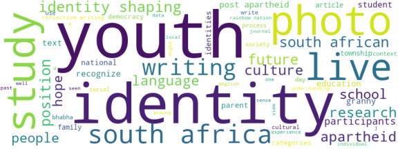 wordcloud