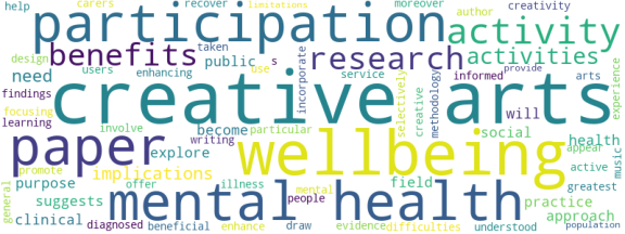 wordcloud