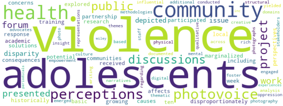 wordcloud