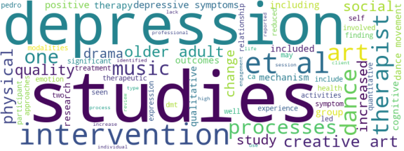 wordcloud