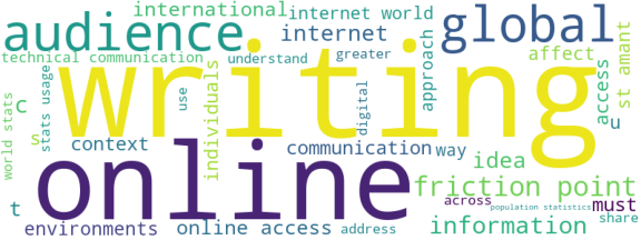 wordcloud