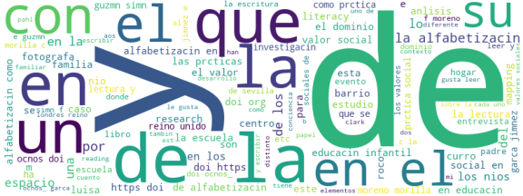 wordcloud