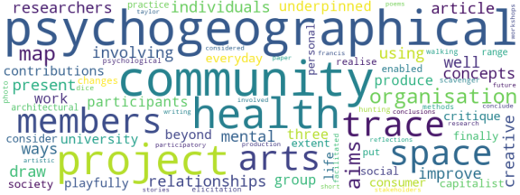 wordcloud