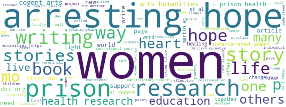 wordcloud