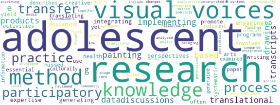 wordcloud