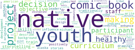 wordcloud