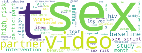 wordcloud