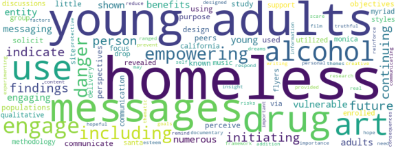 wordcloud