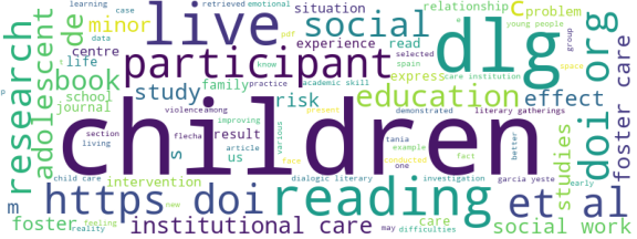 wordcloud