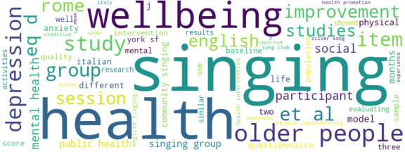 wordcloud