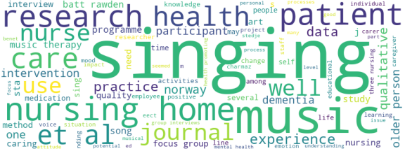 wordcloud
