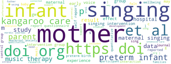 wordcloud