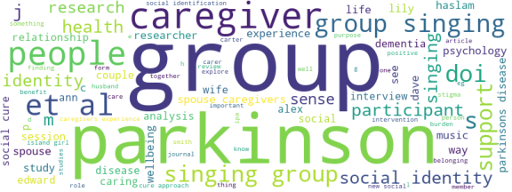 wordcloud